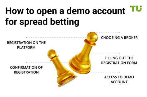 spread betting account|best spread betting account.